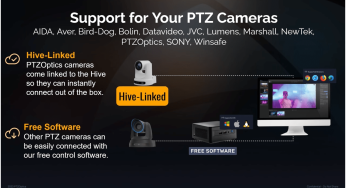 How to add video sources